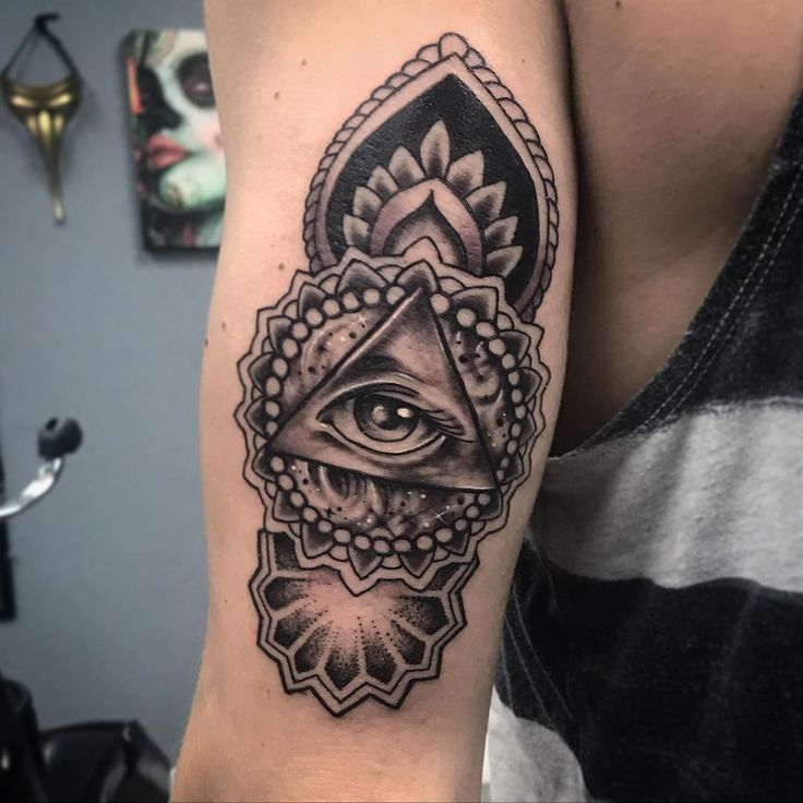 third eye tattoos